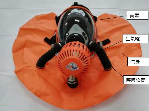 呼吸自救防護(hù)器自生氧呼吸面罩