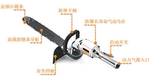 JQL-4礦用氣動(dòng)鋸