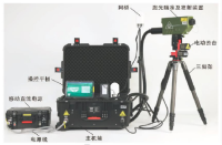 激光破拆工具組智能遠(yuǎn)距離激光切割系統(tǒng)未爆彈激光銷(xiāo)毀器井控應(yīng)急遠(yuǎn)程激光點(diǎn)火裝置（600W)